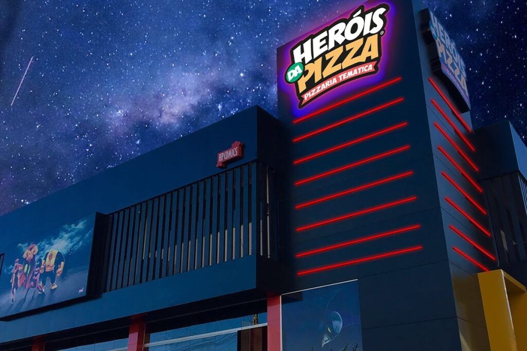 Qué hacer en Balneário Camboriú con niños: guía completa 3 NmFeMjm4BGdppbNmhpGCUIjEozuY9yDTezHxinUh